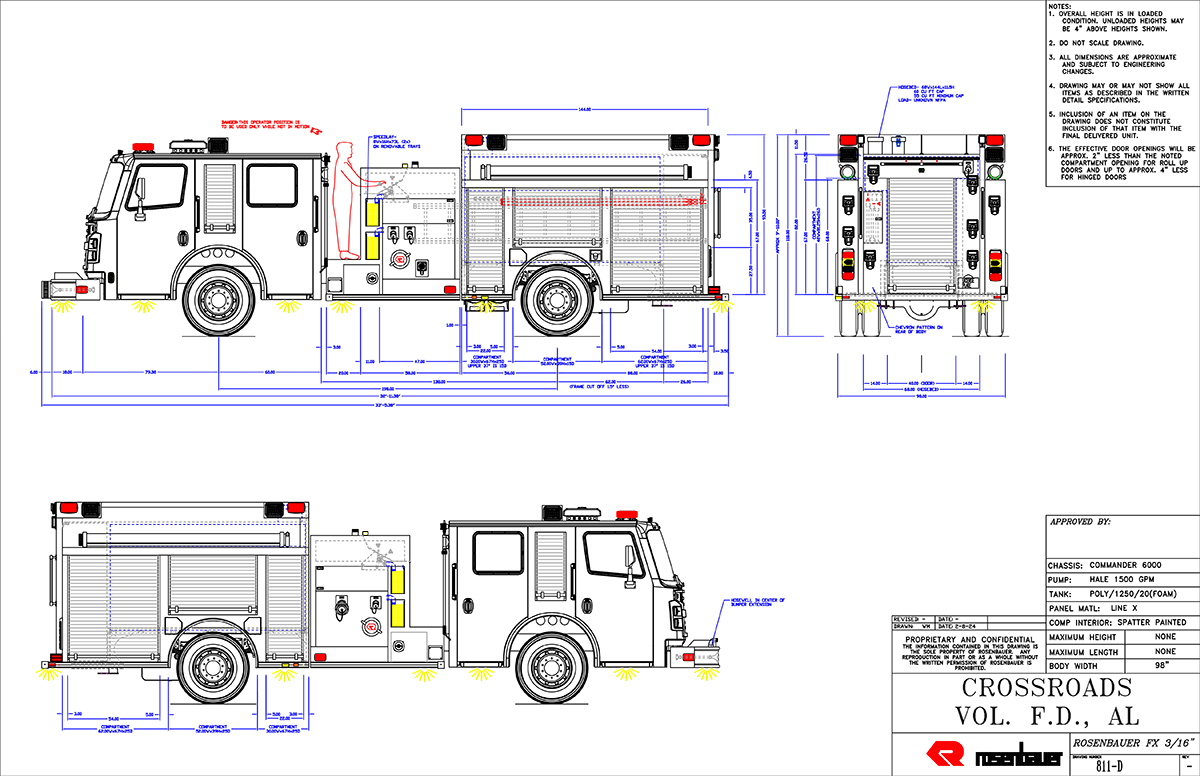 Crossroads Fire Department (AL) #18851