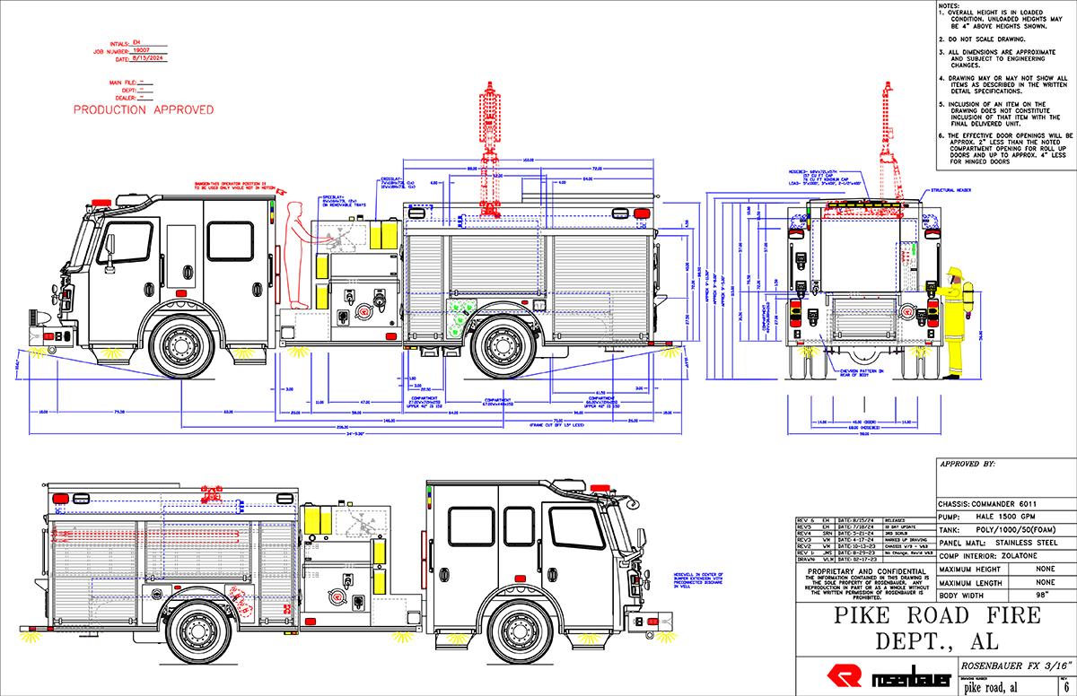 Pike Road Fire Department (AL) #19007