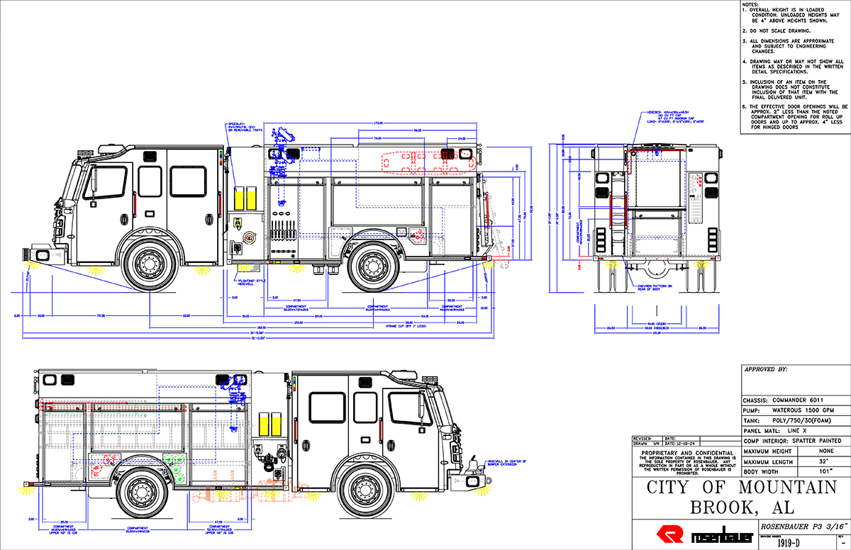 Mountain Brook Fire Department (AL) #19497